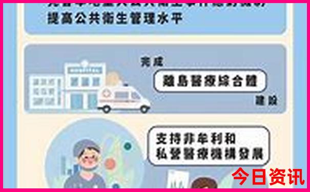 厦门旅游攻略自由行最佳线路